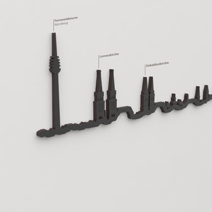 Skyline Nuremberg – detalle del Fernmeldeturm en madera negra.