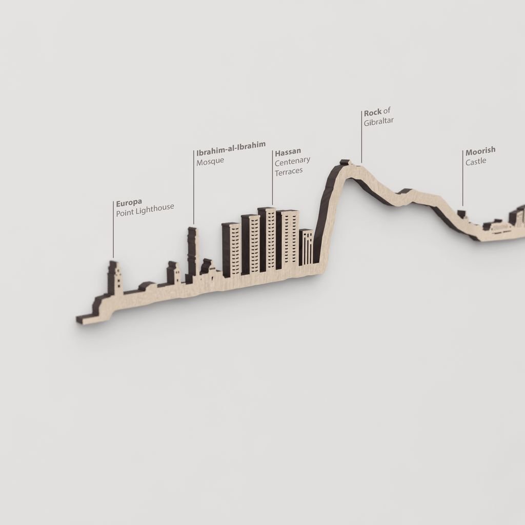 Primer plano de las Hassan Centenary Terraces en la silueta de madera de Gibraltar.