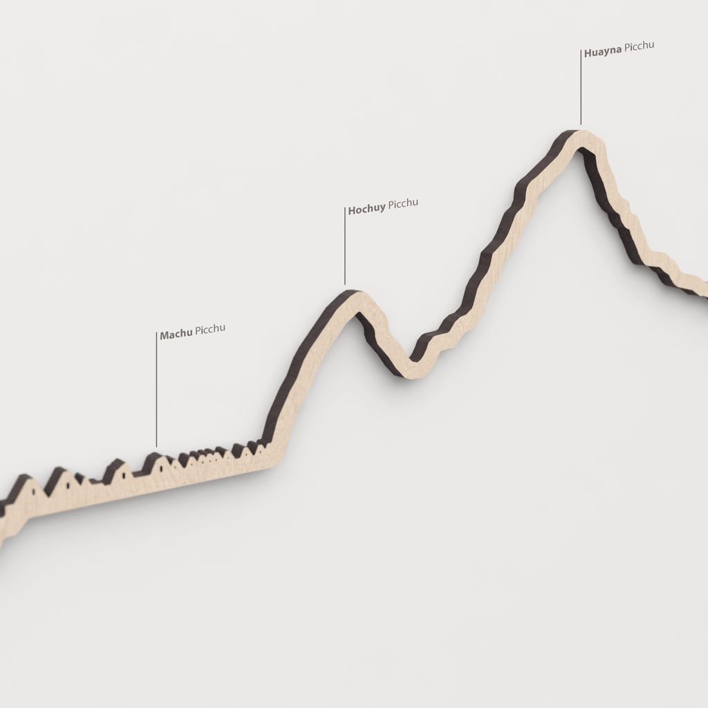 Skyline Machu Picchu – primer plano del Hochuy Picchu en madera natural.