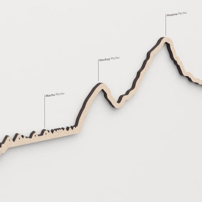Skyline Machu Picchu – primer plano del Hochuy Picchu en madera natural.