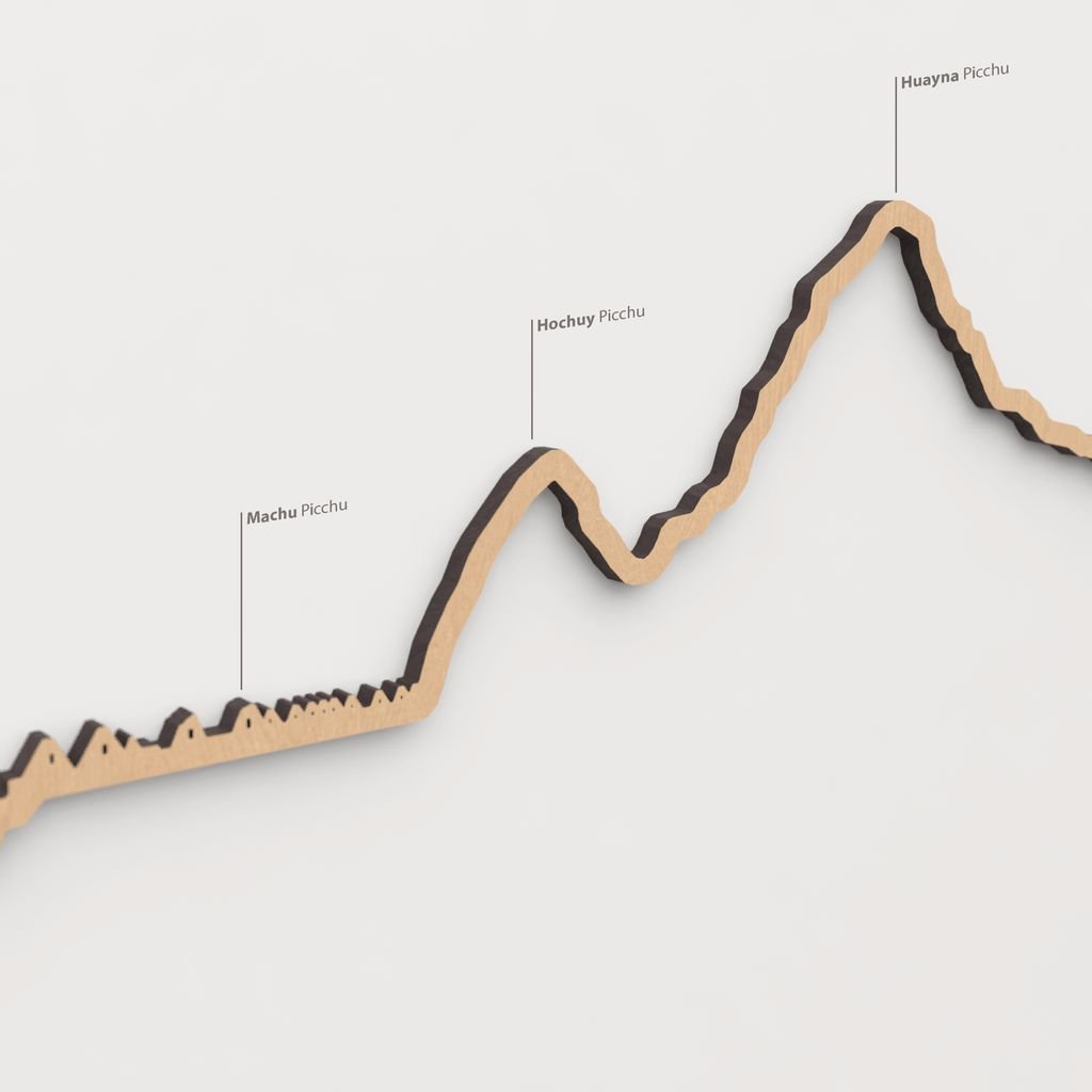 Skyline Machu Picchu – detalle del Huayna Picchu en madera marrón.