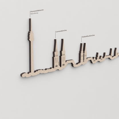 Skyline Nuremberg – primer plano de la Lorenzkirche en madera natural.