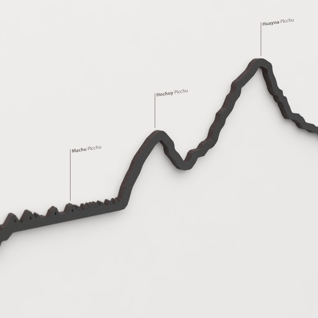 Skyline Machu Picchu – detalle de las ruinas de Machu Picchu en madera negra.