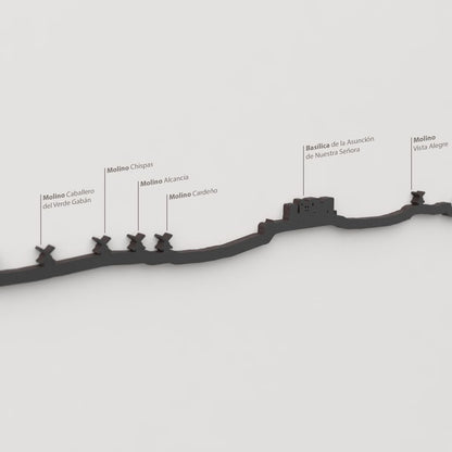 Detalle de los molinos de viento en la silueta de madera de Consuegra.