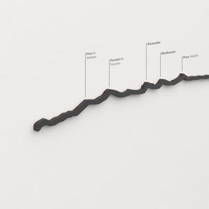 Detalle del Mulhacén, el pico más alto de la península ibérica, en la silueta de Sierra Nevada.