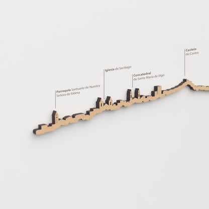 Vista detallada de la Parroquia Santuario de Nuestra Señora de Fátima en el skyline de Vigo color marrón.