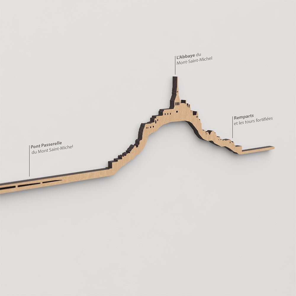 Skyline Mont Saint-Michel – detalle de los Remparts y tours fortifiées en madera marrón.