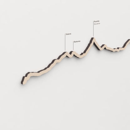 Skyline Pirineos – primer plano del pico Retona en madera natural.