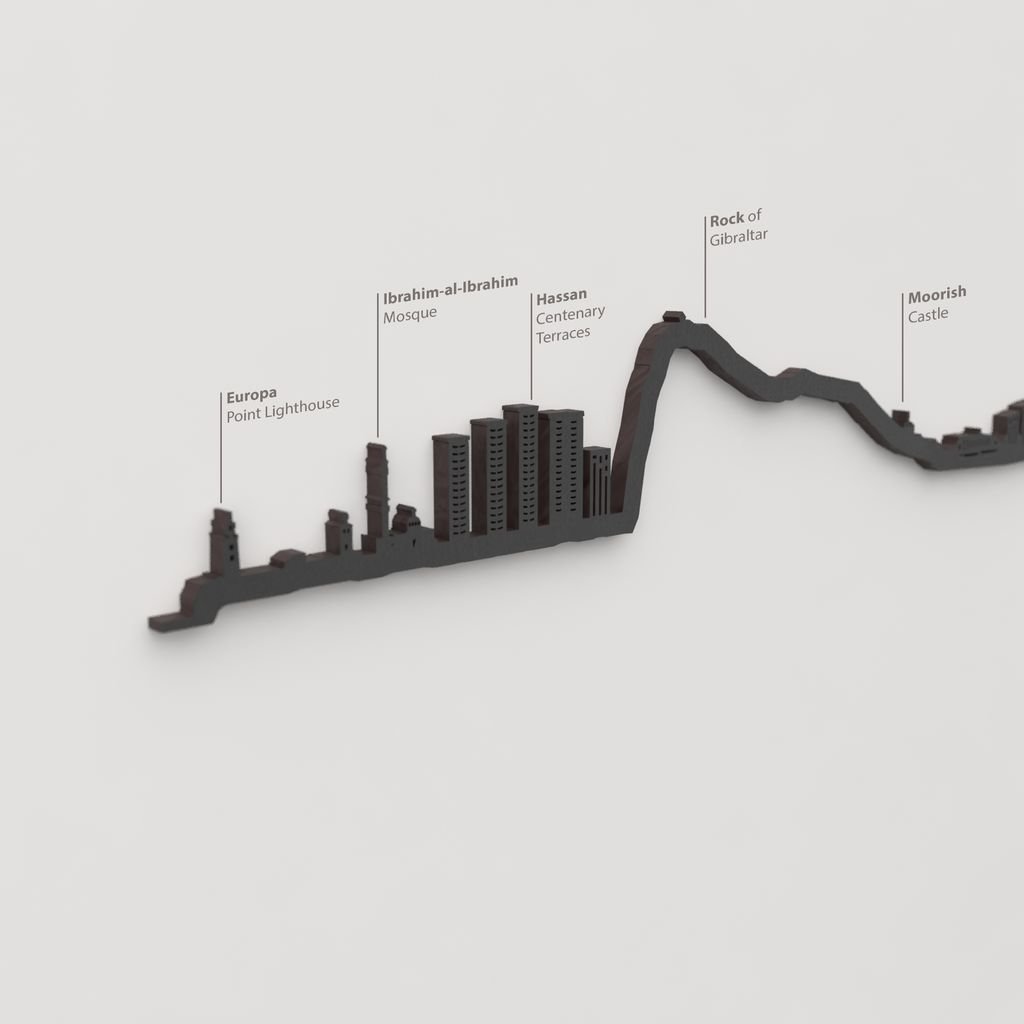 Detalle del Rock of Gibraltar en la silueta de madera del skyline de Gibraltar.