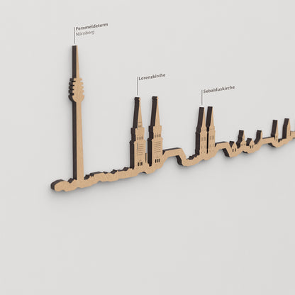Skyline Nuremberg – detalle de la Sebalduskirche en madera marrón.
