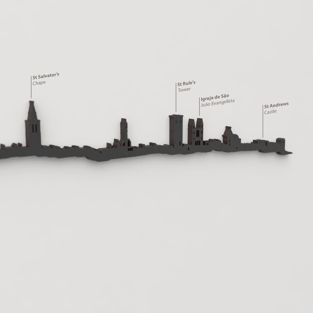 Skyline Saint Andrews – detalle de St Salvator’s Chape en madera negra.