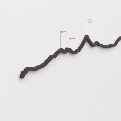 Skyline Pirineos – detalle del pico Telera en madera negra.